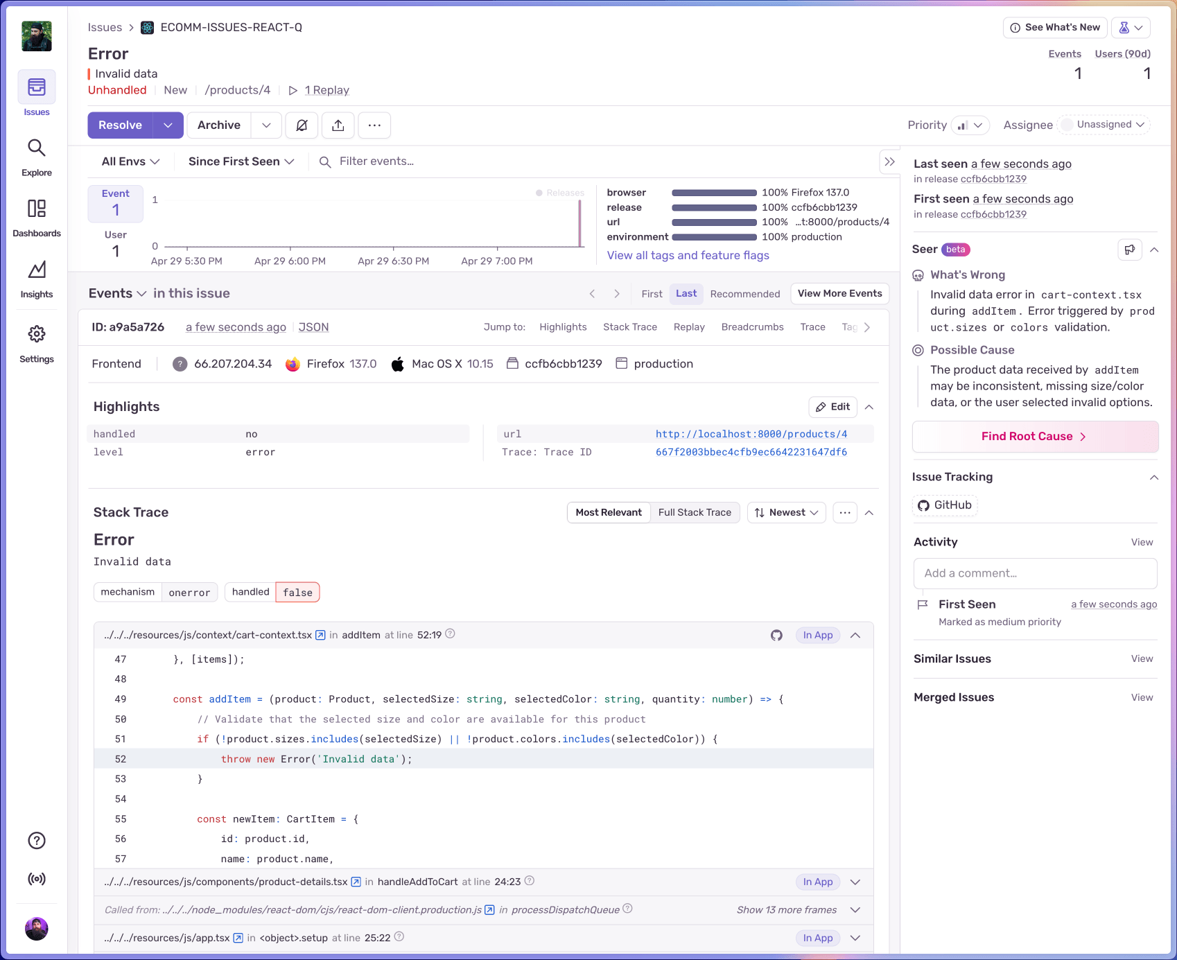Issue Details Page