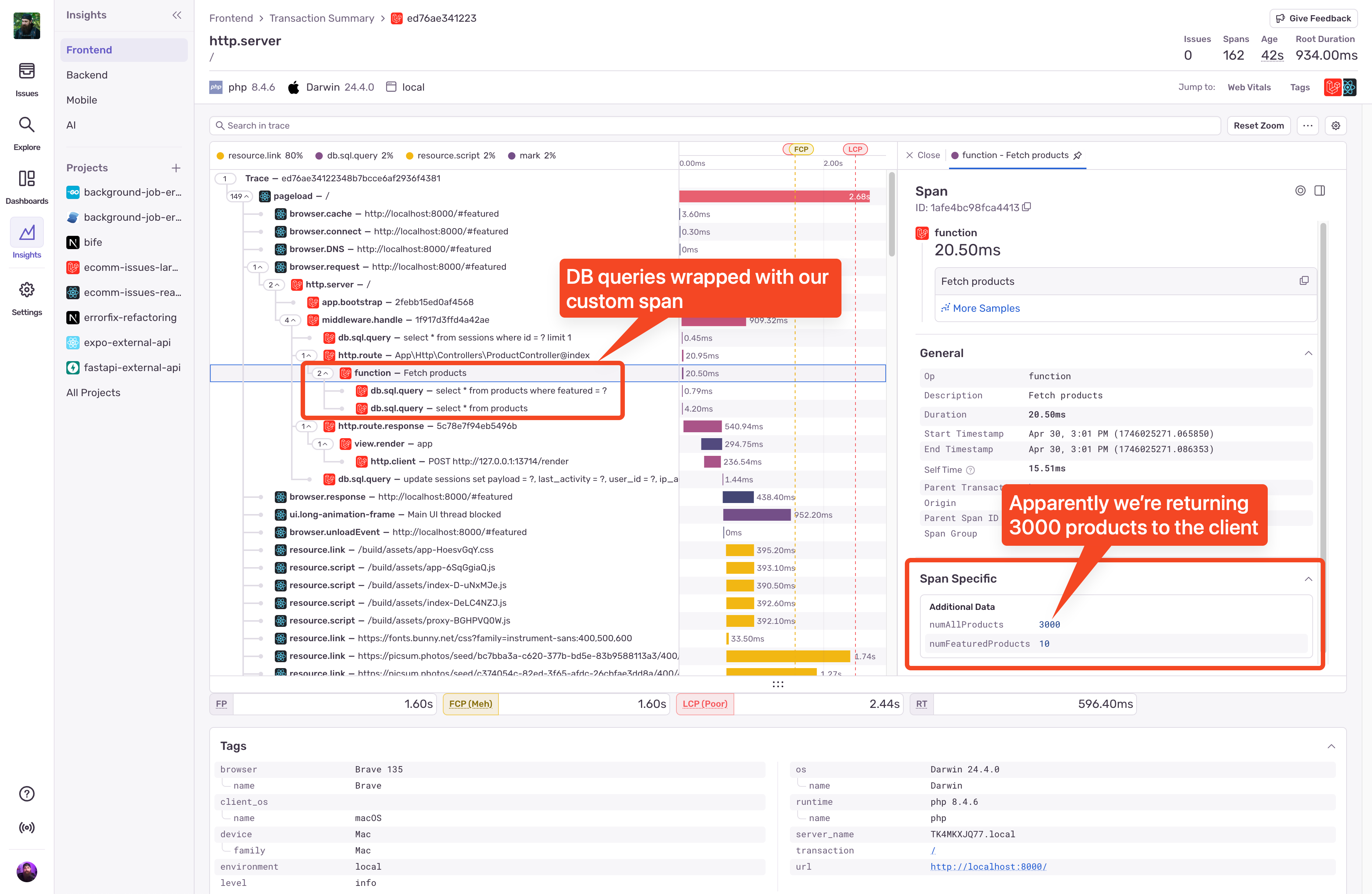 Fetch Products Span