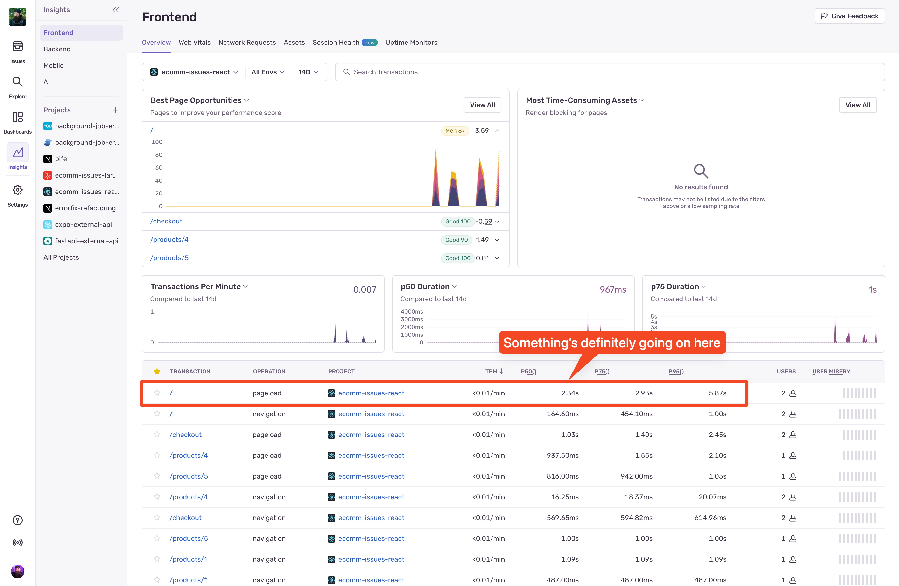Sentry Frontend Insights